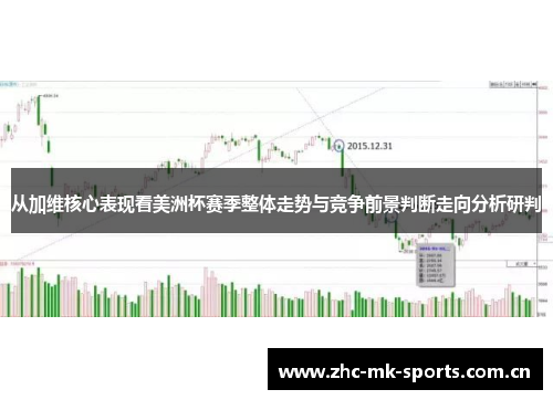 从加维核心表现看美洲杯赛季整体走势与竞争前景判断走向分析研判 从加维核心表现看美洲杯赛季整体走势与竞争前景判断走向分析研判
