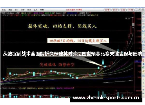 从数据到战术全面解析久保建英对阵法国世预赛比赛关键表现与影响 从数据到战术全面解析久保建英对阵法国世预赛比赛关键表现与影响
